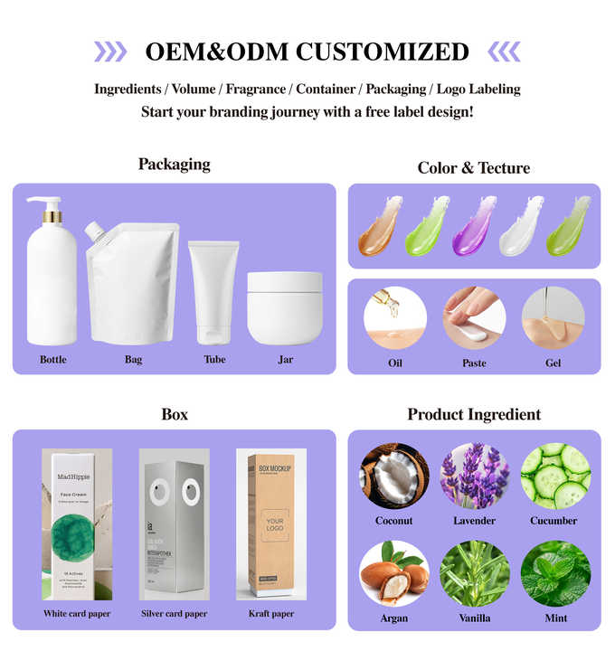 OEM Custom Women's Keratin Shampoo with Private Label Product Wholesale Price Best Quality Hot Sale Keratin Treatment Shampoo